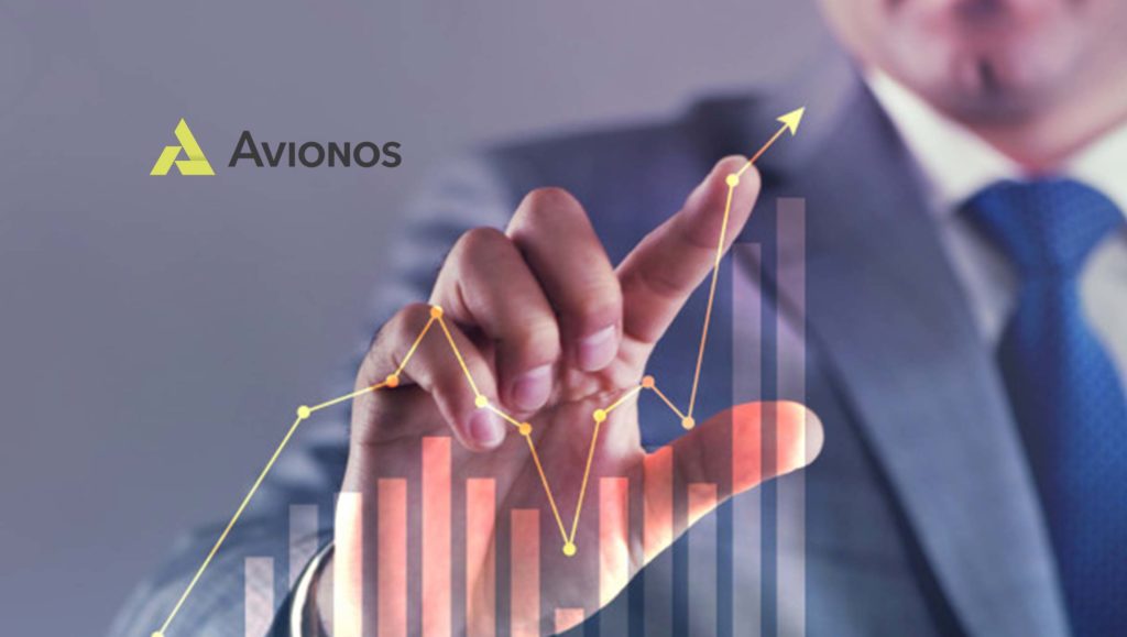 Avionos is named one of the Crain's 50 Fastest Growing Companies in Chicago in 2022