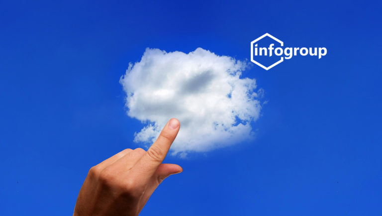 Infogroup Announces Data Axle for Salesforce on Salesforce AppExchange, the World's Leading Enterprise Cloud Marketplace