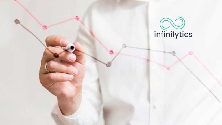 Intellagents Adds Infinilytics to Marketplace for Next-Generation Claims Processing Capabilities