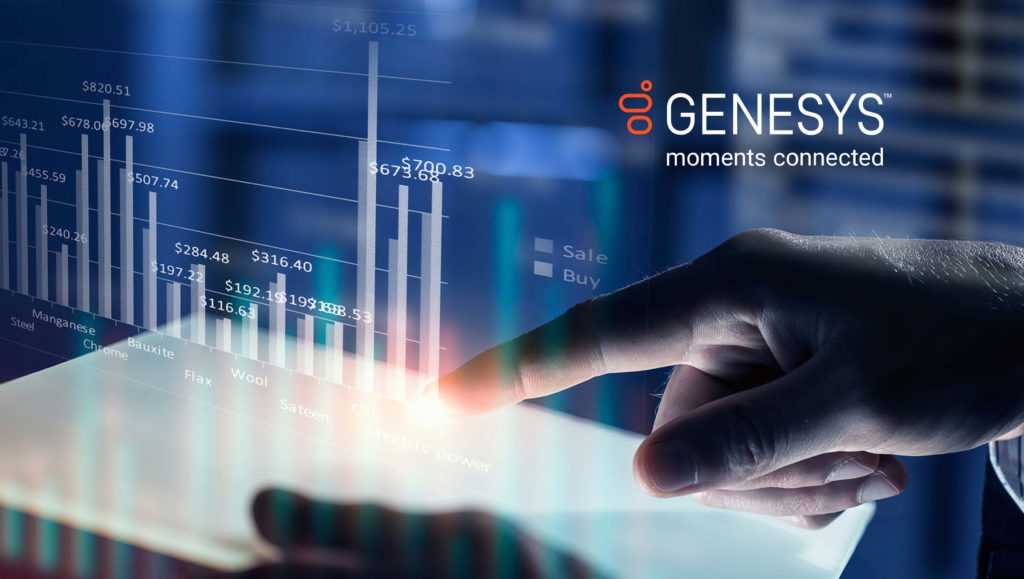 Genesys Helps Organizations Manage Increased Customer Service Demands and Establish Remote Workforces During COVID-19 Pandemic