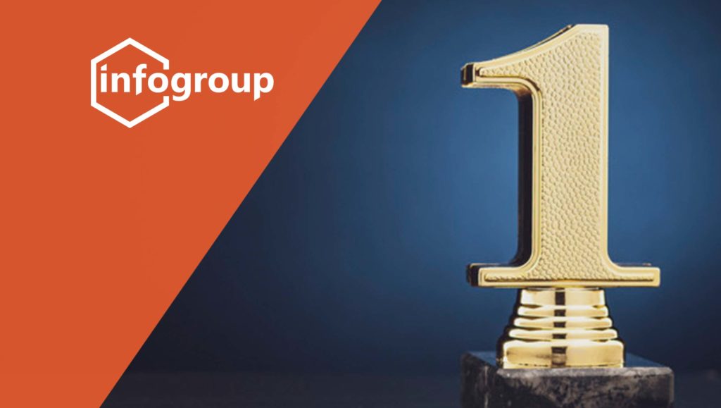 Infogroup, via Its Yes Marketing Division, Receives Industry Recognition From the Internet Advertising Competition (IAC) and Horizon Interactive Awards