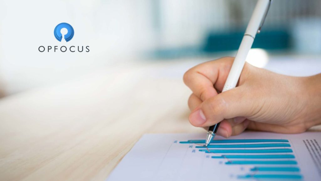 RainFocus Selects OpFocus to Build Strategic Sales and Marketing System using Salesforce and the Demand Unit Waterfall®