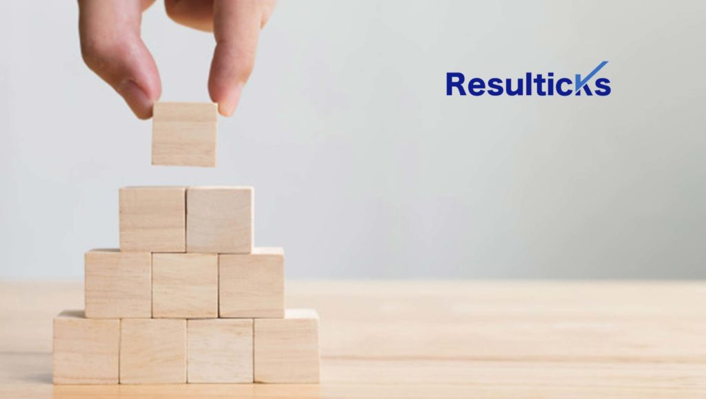 Resulticks Named to Gartner Magic Quadrant for Fourth Year in a Row