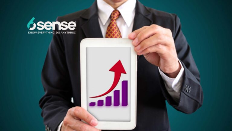 6sense Named a Leader in Account-Based Marketing Platforms