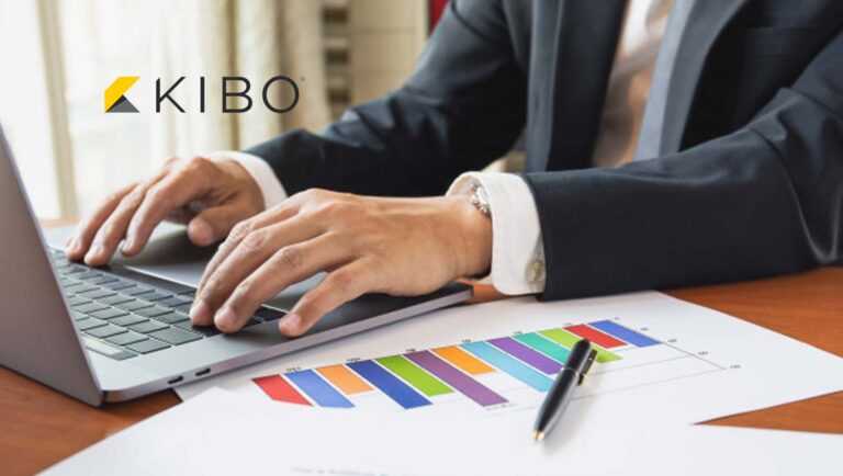 Kibo and TurnTo Partner to Streamline E-commerce Personalization