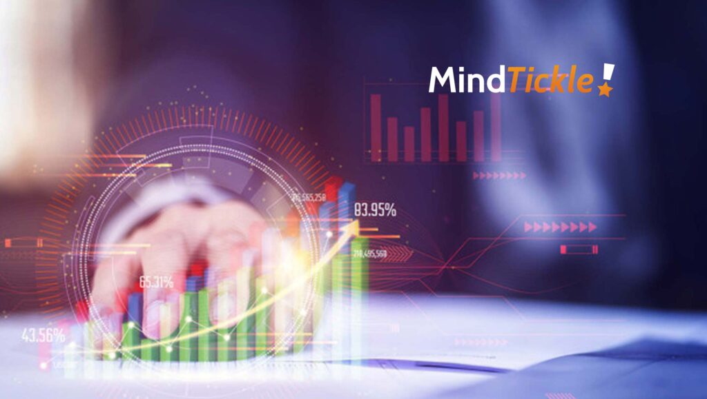 MindTickle Partners with Sandler Training to Deliver Personalized World-Class Sales Readiness