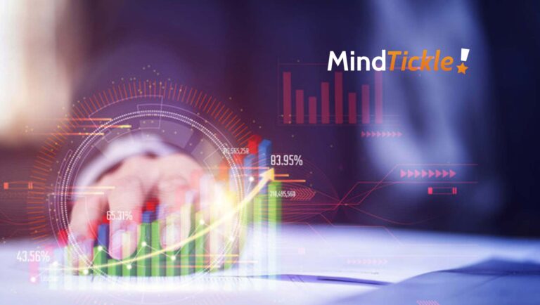 MindTickle Partners with Sandler Training to Deliver Personalized World-Class Sales Readiness