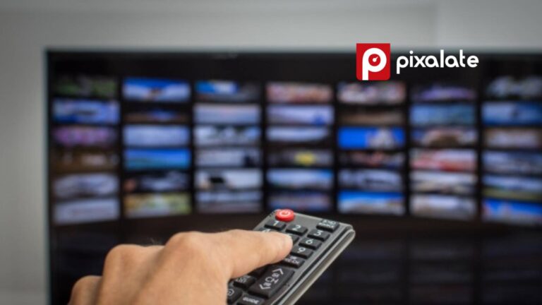 Pixalate Reports $3.3M Open Programmatic Ad Spend on Delisted Roku Apps in Q1 2023