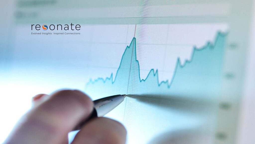 Resonate Releases Four New U.S. Consumer Segments Based on Their Varying Comfort Levels with Business Reopenings