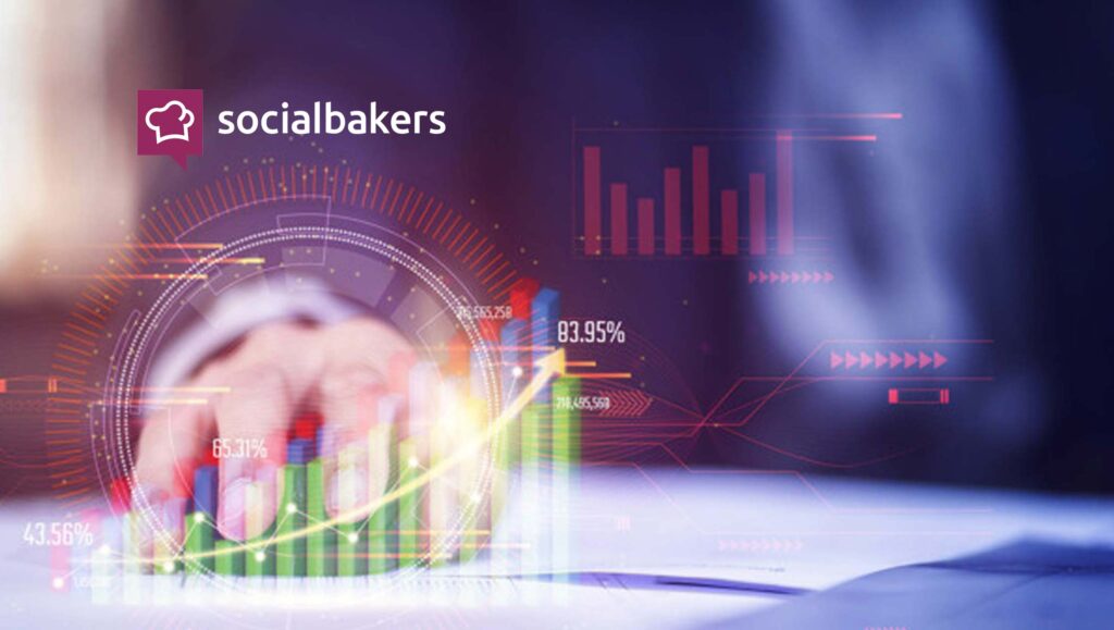 Socialbakers Reports on the State of Influencer Marketing Effects of COVID-19