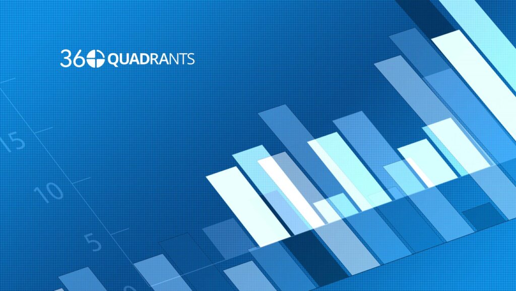 360Quadrants Releases Quadrant of Best Social Media Analytics Software Vendors