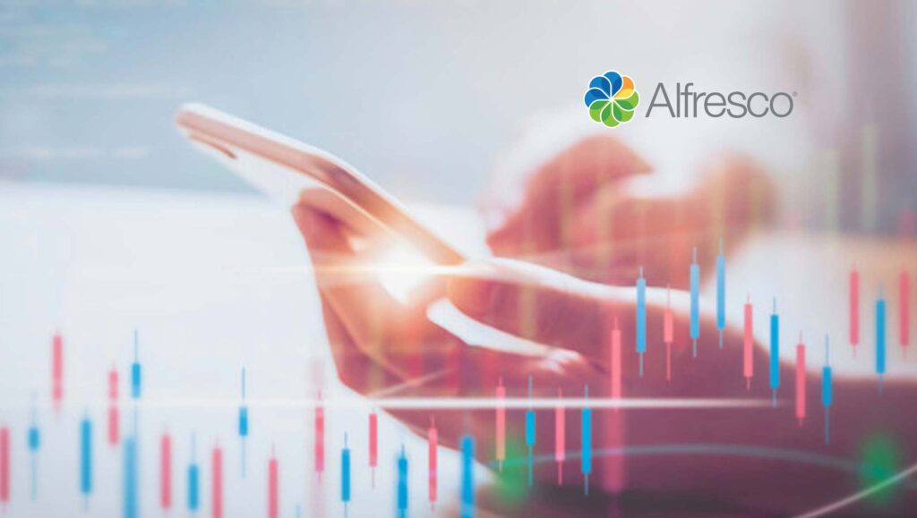 Alfresco Ranked a Leader in Independent Content Management Market Analysis