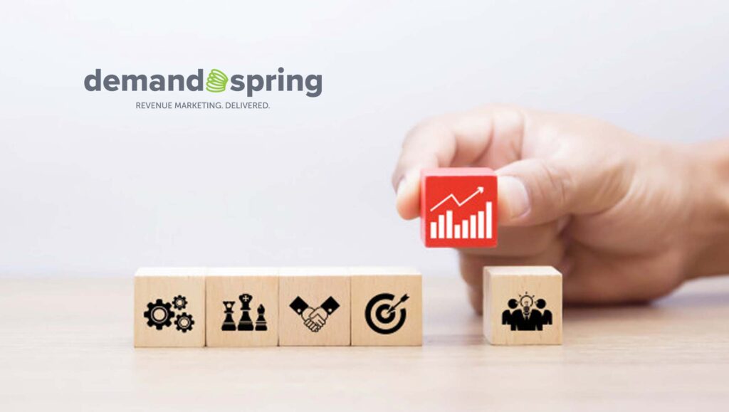 Demand Spring Launches Two New Marketing Surveys