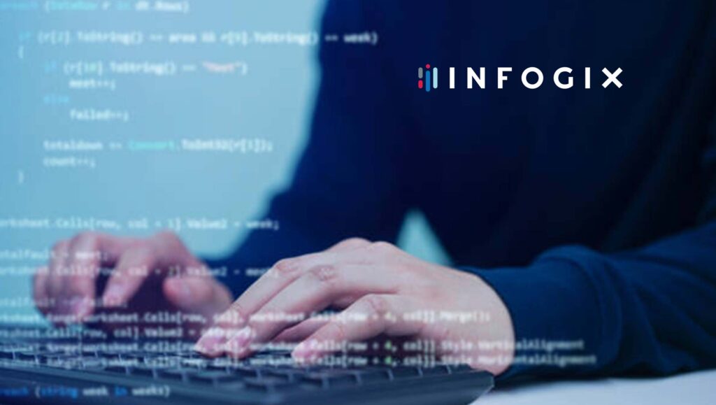 Infogix A Leader In IDC MarketScape For Worldwide Data Catalog Software