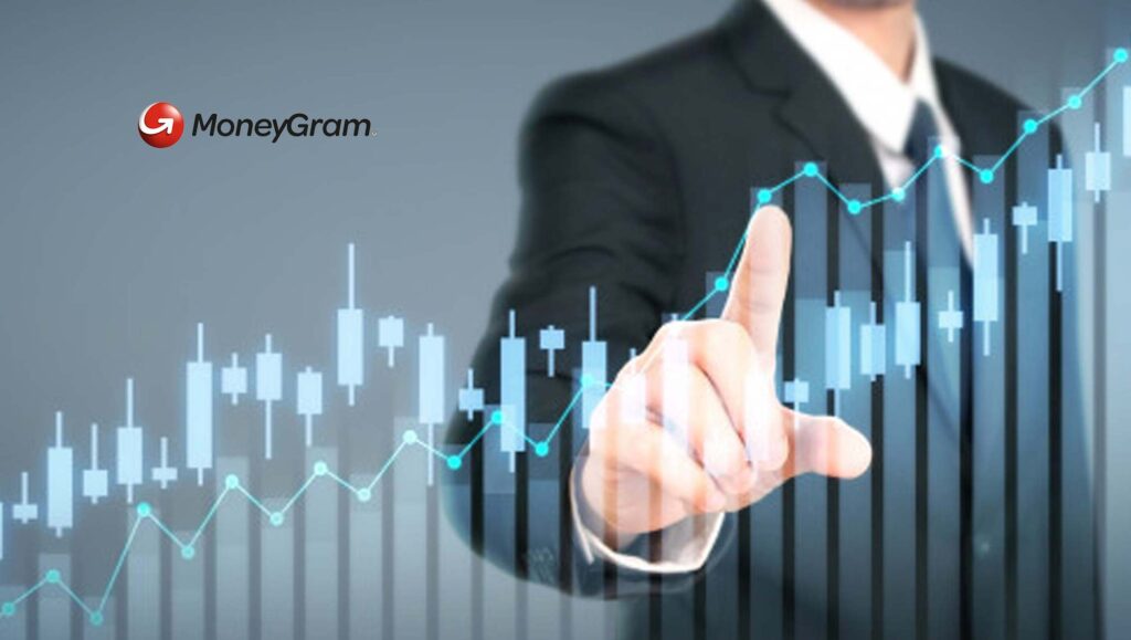 MoneyGram Digital Growth Maintains Strong Momentum and Market Expansion