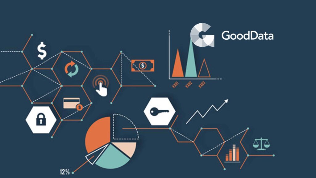 GoodData Introduces No-Code UI Framework as the Second Phase of Composable Data and Analytics Suite