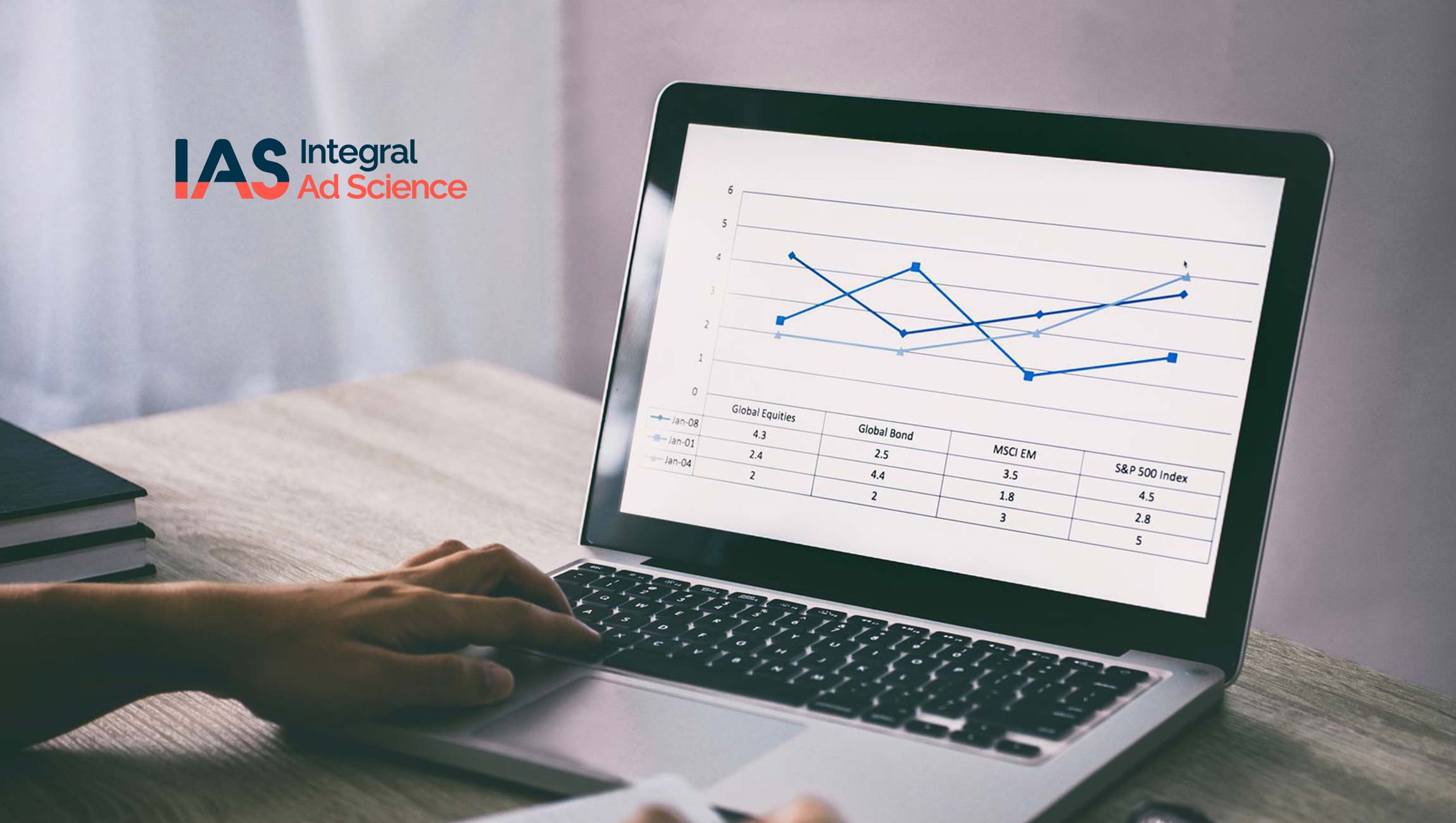 Integral Ad Science Expands Business Operations in Indonesia