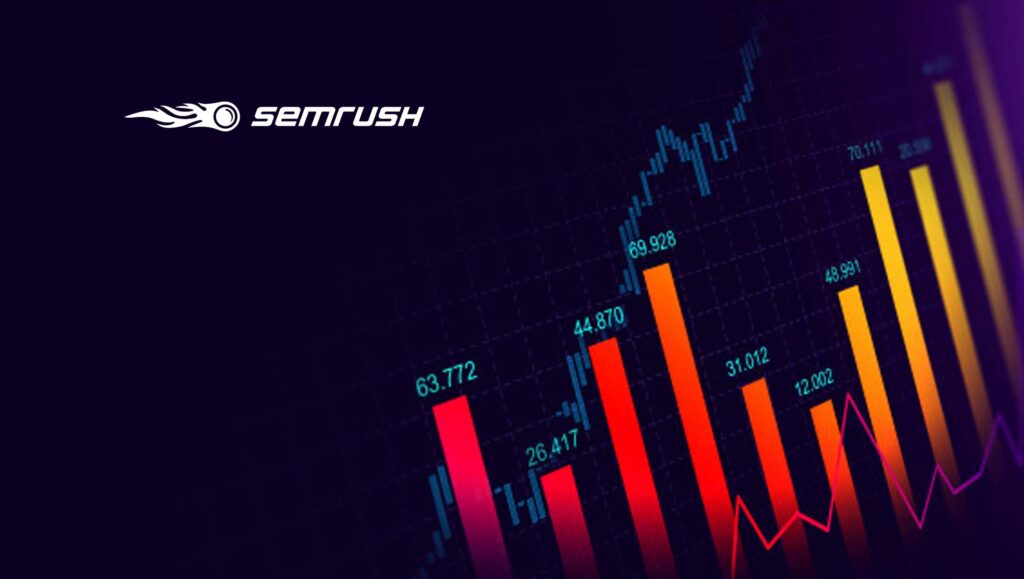 SEMrush Announces a New Content Analytics Tool: ImpactHero