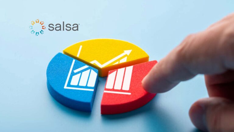 Salsa Labs Announces Salsa Engage for Salesforce on Salesforce AppExchange, the World's Leading Enterprise Cloud Marketplace