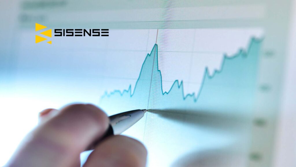 Sisense Recognized as an Overall Leader in Business Intelligence in 2020 Dresner Industry Excellence Awards