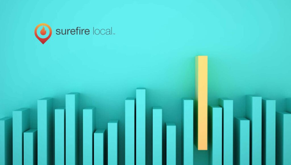 All-In-One Local Marketing Platform Surefire Local Raises $3 Million from TIMIA Capital Corporation