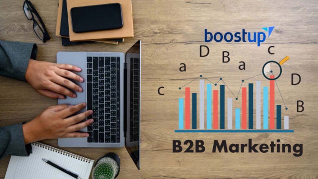 BoostUp.ai Raises $6.25 Million to Accelerate Predictable Revenue for B2B Companies