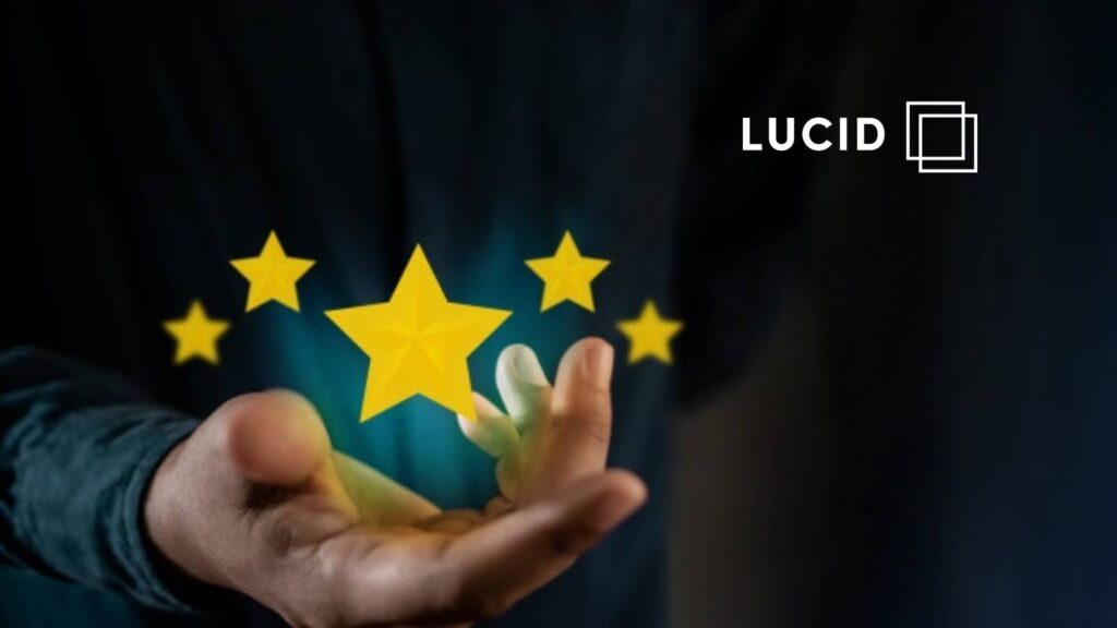 Lucid Celebrates 1 Year Anniversary of Democracy Fund + UCLA Nationscape Survey Project