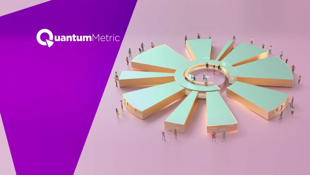 Medallia And Quantum Metric Offer Digital Engagement Monitoring