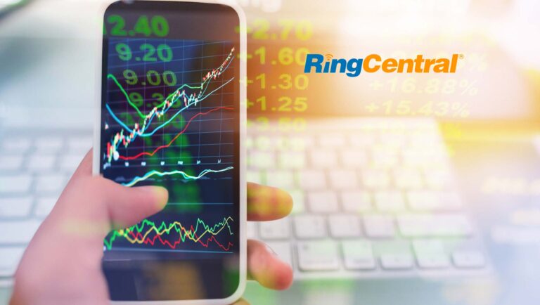 RingCentral Now Available in the AWS Activate Console