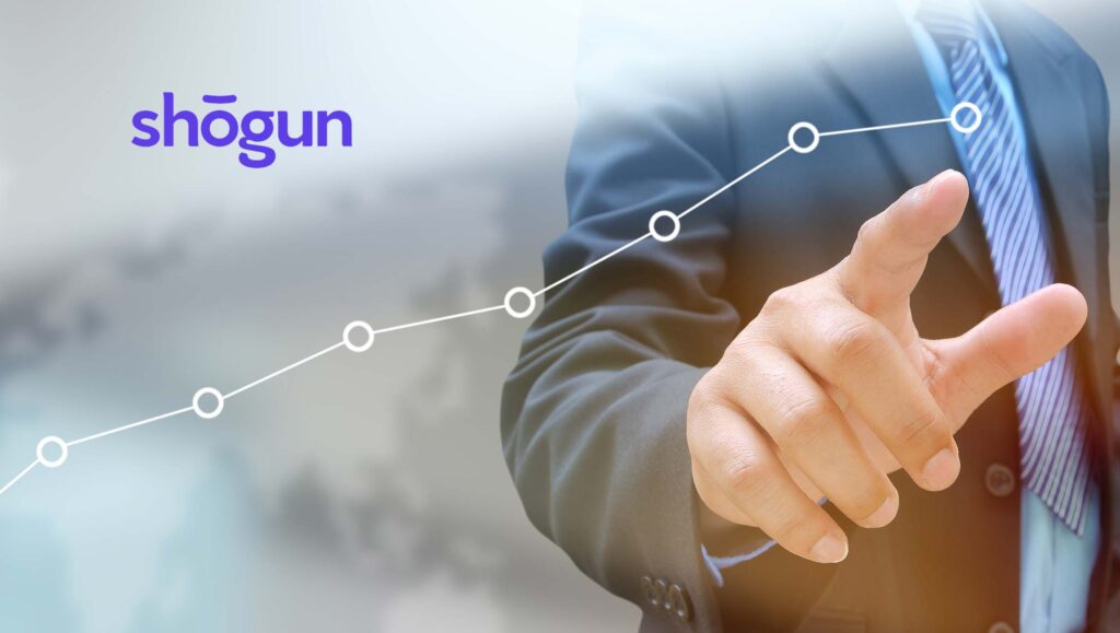 Shogun Raises $35M to Scale Rapidly Growing E-Commerce Experience Platform