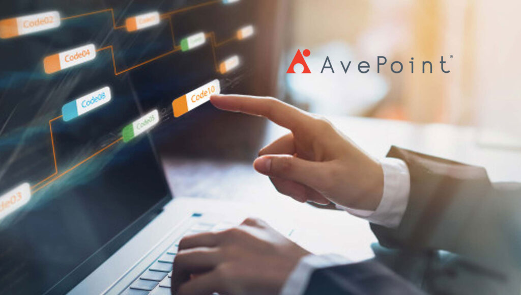 AvePoint Solutions Now Available on Microsoft AppSource