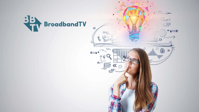 BBTV Showcases Direct Advertising Branded Entertainment Achievements