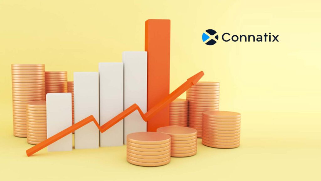 Connatix Launches Marketplace; Content Creation Made Easy for Publishers