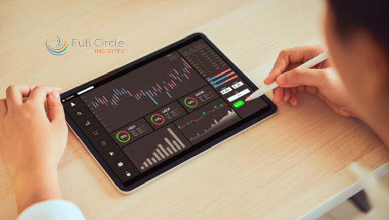 Full Circle Insights Rolls Out New Product Dashboards to Support Digital Marketing