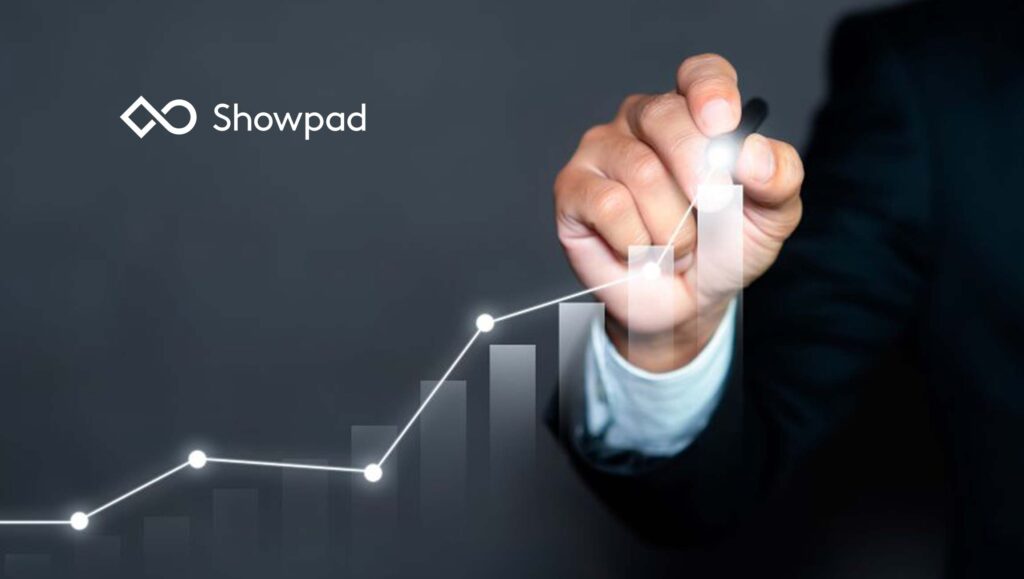 Showpad Expands Executive Team