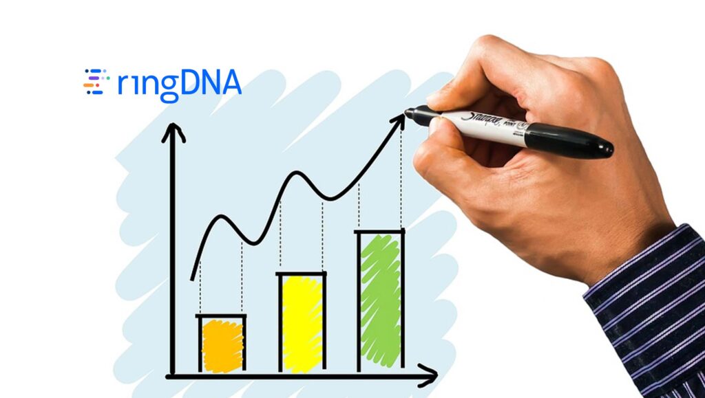 ringDNA Adds Christine Hill to Executive Team