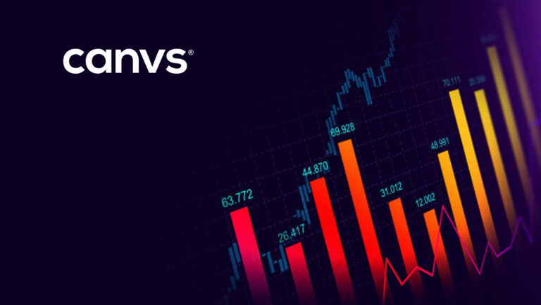 Canvs Announces Expanded Partnership with Pilotly