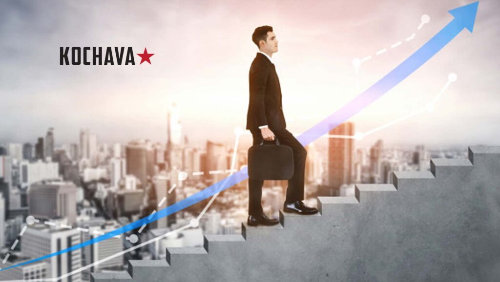 Kochava Announces New Strategic Services Division to Empower Brands’ Marketing Campaigns