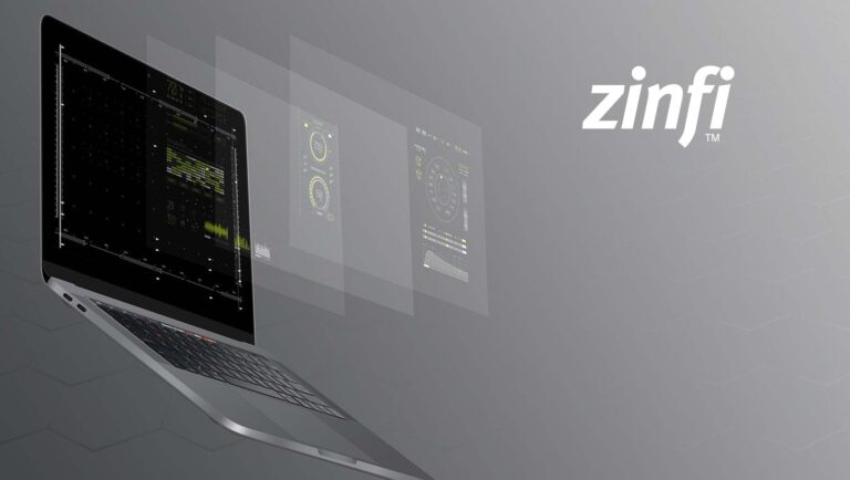 ZINFI Named Leader in Partner Management Software G2 Winter 2020 Report