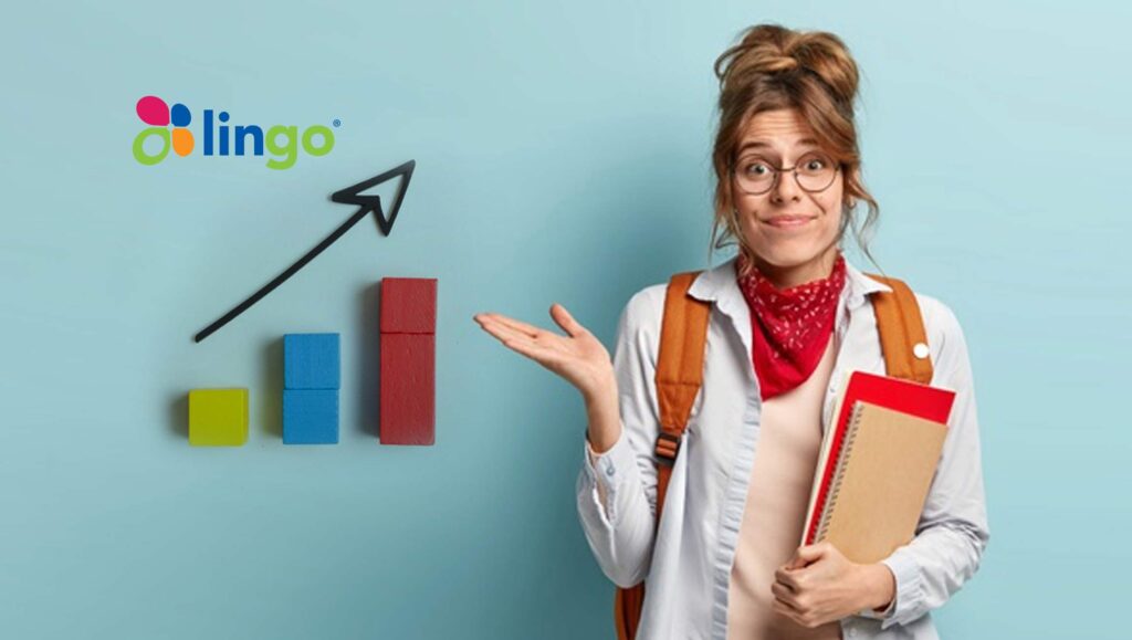 Lingo Announces Record Partner Channel Sales in 2020 and Expansion of Distribution Agreements