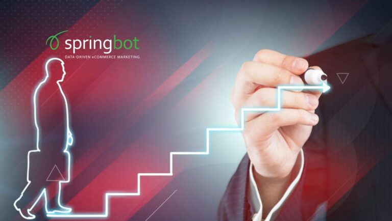 Springbot Closes $14 Million in Funding; Fueling Future Organic Growth & Acquisitions