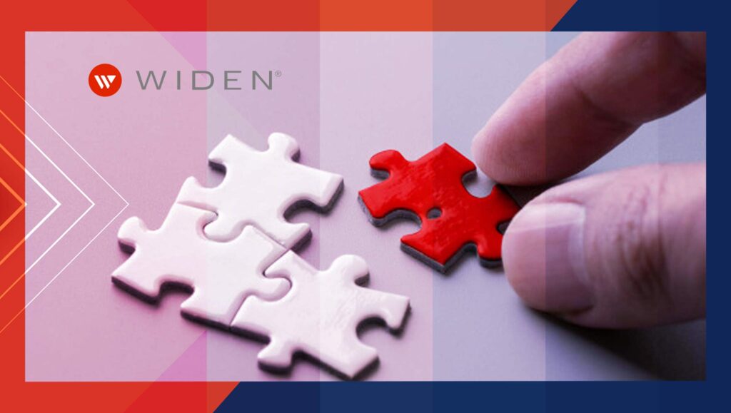 Widen and Outfit Announce Partnership to Simplify Brand Consistency and Content Creation