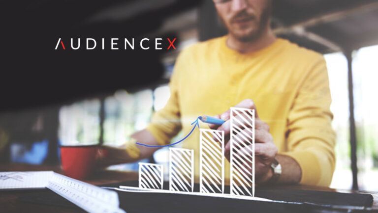 AUDIENCEX Launches Multicultural Performance Advertising Practices