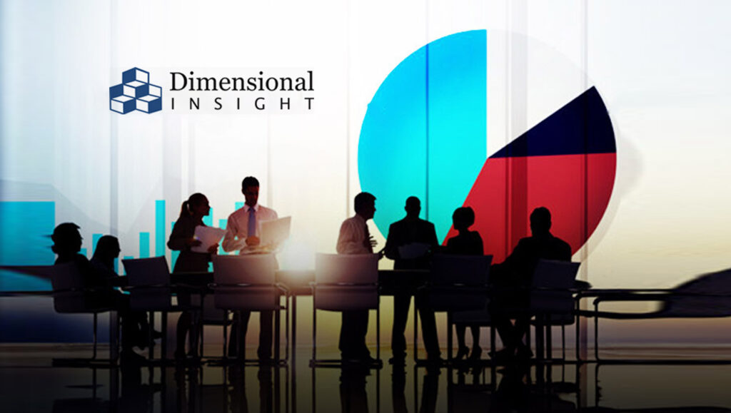 Dimensional Insight Achieves Top Marks for 12th Straight Year in 2021 Wisdom of Crowds Business Intelligence Market Study