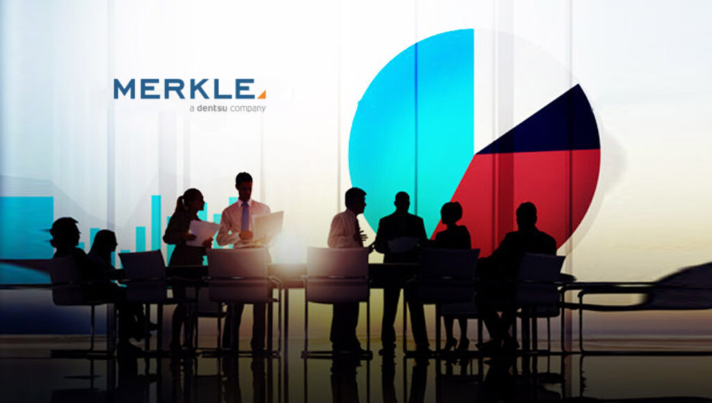 Merkle, The Six Ingredients for Supercharging B2B CX