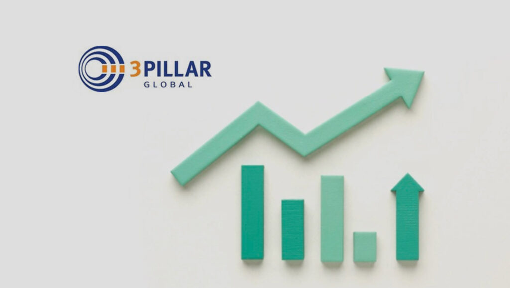 3Pillar-Global-Named-Among-Inc.-5000-Fastest-Growing-Companies-for-9th-Time