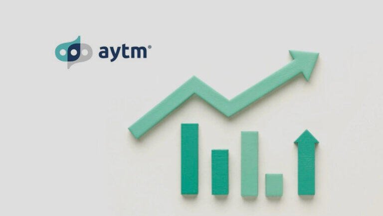 Aytm Named INC. 5000 Fastest-Growing Private Company