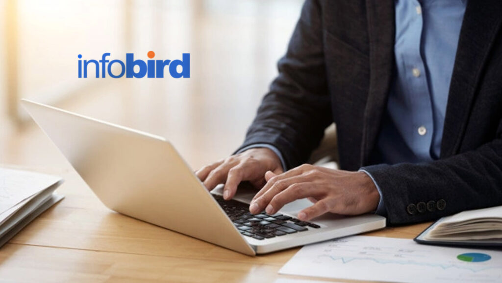 Infobird Engaged by Established Taxi Enterprise in China to Build its Digitalized Customer Service Platform