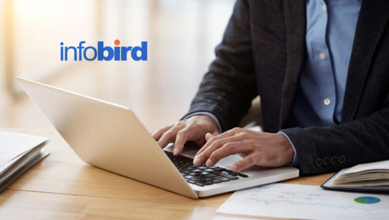 Infobird Engaged by Established Taxi Enterprise in China to Build its Digitalized Customer Service Platform