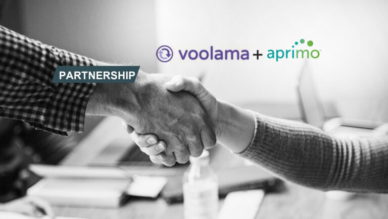 voolama + Aprimo = Marketing Operations Nirvana